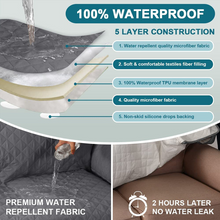 Load image into Gallery viewer, Waterproof Sofa Covers With Pockets And A Non-Slip Design, Perfect For Pets And Suitable For All Styles Of Sofas