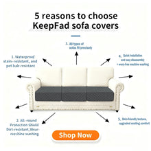 Load image into Gallery viewer, Pet Proof Magic Sofa Cover, Scratch Resistant & Anti-Slip Stretch Fit, Machine Washable