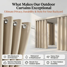Load image into Gallery viewer, Waterproof Outdoor Curtains - Thermal Privacy for Patio, Porch & Pool