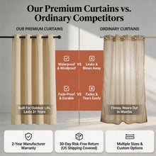 Load image into Gallery viewer, Waterproof Outdoor Curtains - Thermal Privacy for Patio, Porch & Pool