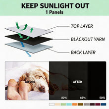 Load image into Gallery viewer, Extra Large Waterproof ,UV-Blocking Outdoor Curtains,Fits Large Patio,Gazebo
